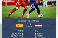 西班牙对瑞士：欧预赛胜者晋级下一轮