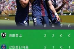 巴黎圣日耳曼连续胜利，稳居积分榜首的简单介绍