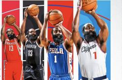 火箭齐聚一堂！詹姆斯·哈登重现巅峰状态迎来胜利的简单介绍