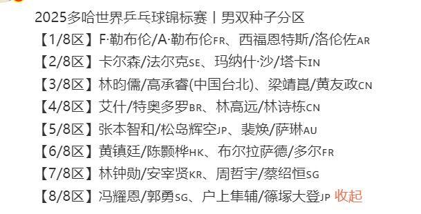 里昂将面对亚眠的挑战，强敌相对的简单介绍