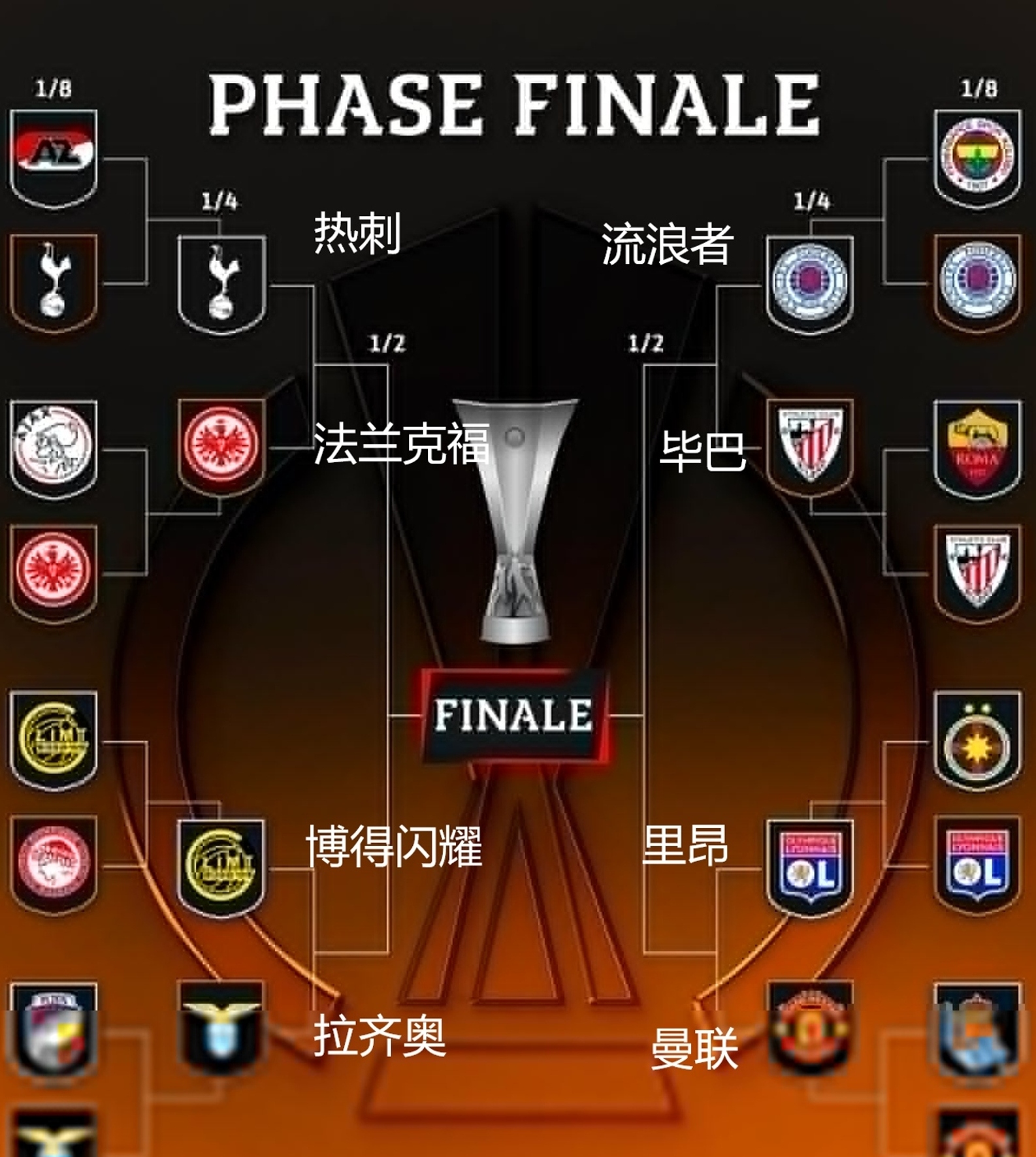 联赛战绩分析出炉，球队实力逐渐强大