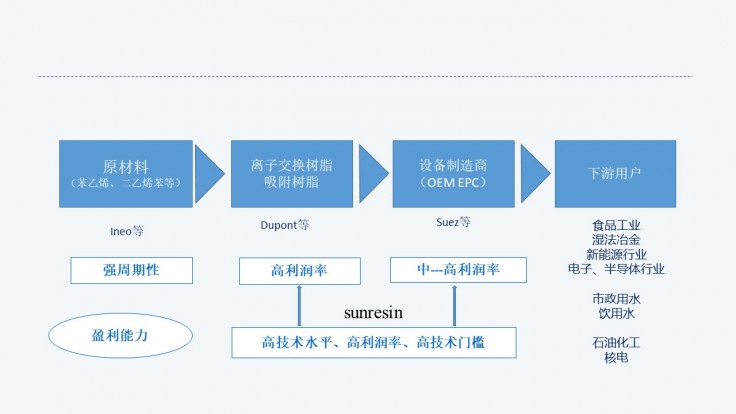 沃尔夫斯堡市场备战人才争夺的简单介绍